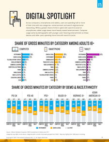 互聯(lián)網(wǎng)數(shù)據(jù)中心與199it 專業(yè)咨詢研究企業(yè)的數(shù)據(jù)引擎